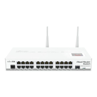 Switch MikroTik CRS125-24G-1S-2HnD-IN CRS125-24G-1S-2Hn L5 24xGig LAN 1xSF Switch