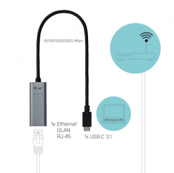 Adapter i-Tec USB-C 3.1 Ethernet 10M/100M/1G/2,5Gb