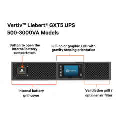 VERTIV Liebert GXT5 1500VA/1500W RM 2U 230V Hardwire IntelliSlot USB RS485 RS232 13min Runtime 750W