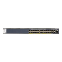 Switch zarządzalny NETGEAR GSM4328PB-100NES 24-porty 10/100/1000 (PoE+) 2 porty 10/100/1000/10000 2 porty 10 Gigabit SFP+