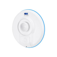 Mostek UBIQUITI UBB UNIFI BUILDING BRIDGE 60GHZ + 5GHZ 1GBPS+ 2Pack