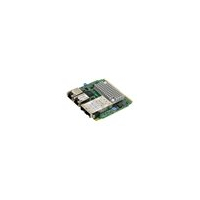 Adapter SUPERMICRO LAN SIOM 2+2-port 25G GbE SFP28 RJ45 BCM57414 Retail