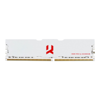 Pamięć Goodram IRDM PRO DDR4 32GB 2x16GB 3600MHz CL18 1.35V Crimson White