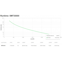 UPS APC SMT3000I APC Smart-UPS 3000VA LCD 230V