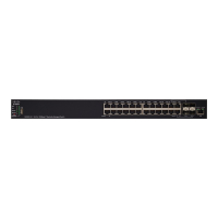 Switch wieżowy zarządzalny CISCO SX550X-24-K9-EU 24-porty SFP+