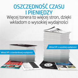 Toner HP 212X żółty, wysoka wydajność | 10000 str.