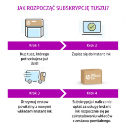 Zestaw Tuszy HP 303 CMY + HP 303 K | CMY 165 str. | K 165 str.