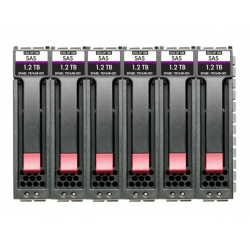 Dysk HP HDD 60TB 3.5 SAS 12G Midline 7.2K M2 6 szt 