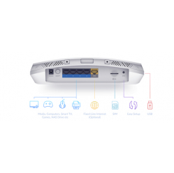 Router D-LINK 5G AC2600 Wi-Fi
