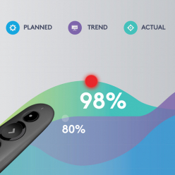 Prezenter LOGITECH R500s Laser Presentation Remote grafit