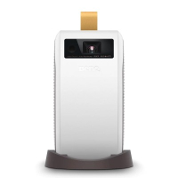 Projektor Benq GV31 DLP 1080P FH ANDROID GL