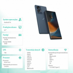 Motorola Smartfon Edge 50 FUSION 12GB/512GB Tidal Teal