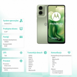 Motorola Smartfon moto g24 8/128 GB Ice Green