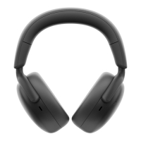 Słuchawki DELL Premier Wireless ANC Headset WL7024