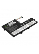 Bateria Green-Cell L18C3PF7 11.4V 4500mAh do Lenovo IdeaPad C340-14 S340-15