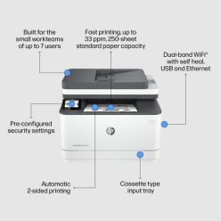 Drukarka HP LaserJet Pro MFP 3102fdw MFP Mono B/W laser A4 33ppmcopy 33ppmprint 250 sheets USB LAN WIFI Bluetooth