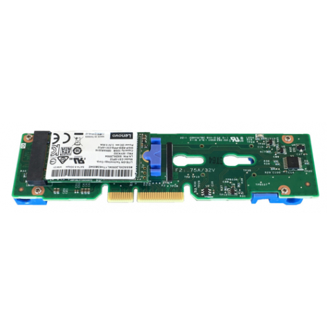 Kontroler serwerowy Lenovo ThinkSystem M.2 Enablement Kit