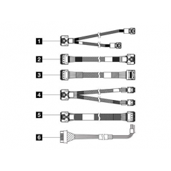 Lenovo ThinkSystem SR650 V3 2.5 Chassis Front BP1 SAS/SATA Cable Kit