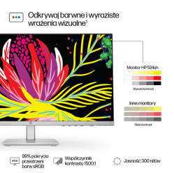 Monitor HP S5 524sh 23.8 IPS FHD  5ms D-Sub HDMI