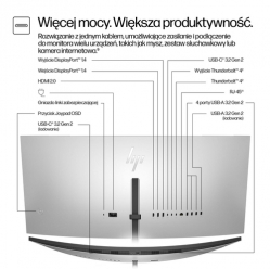 Monitor HP 738pu 37.5 WUHD HDMI DP Display