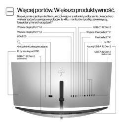 Monitor HP 734pm 34 WQHD HDMI DP Display