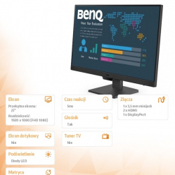 Monitor BENQ BL2790 27 FHD IPS 5ms  HDMI DP