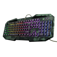 Klawiatura TRUST GXT830RW-C AVONN US