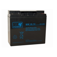 Akumulator Eaton PLBATMW1812 MW 18-12