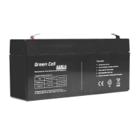 Akumulator Green Cell AGM 6V 3.2Ah