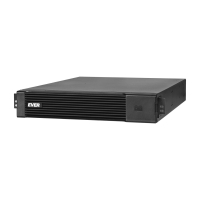 Bateria EVER do Powerline RT Pro 2/3kVA