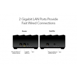 Router Netgear System WiFi MK73S Nighthawk AX3000 3-pak