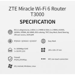 Router ZTE T3000 IDU