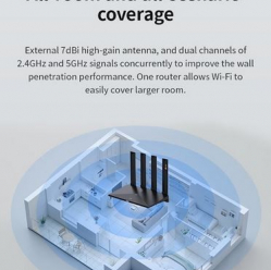 Router ZTE T3000 IDU