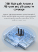Router ZTE T3000 IDU