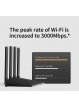 Router ZTE T3000 IDU