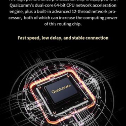 Router ZTE T3000 IDU