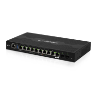 Router UBIQUITI 12x1GbE ER-12