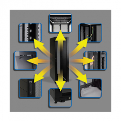 Szafa serwerowa EATON TRIPPLITE SmartRack Premium 42U Server Rack Enclosure Secure Standard-Depth