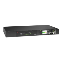 Automatyczny przełącznik zasilania APC Rack 100 120V 15A 5-15 in 10 5-15R out