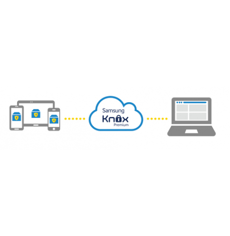 SAMSUNG KNOX Premium 2-lata licencja