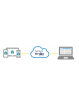 SAMSUNG KNOX Premium 2-lata licencja