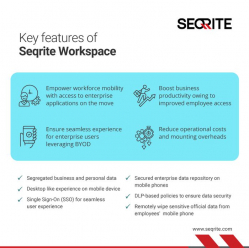Seqrite mSuite Workspace (1–25 urządzeń) – licencja 3-letnia