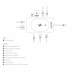 Powerbank DICOTA USB-C 10-in-1 Charging Hub 4K PD 100W
