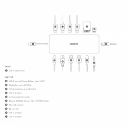 Stacja dokująca DICOTA USB-C 13-in-1 Docking Station 4K HDMI/DP PD 100W