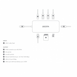 Stacja dokująca DICOTA USB-C 8-in-1multi Hub 4K PD 100W