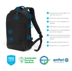 Plecak DICOTA Eco Backpack Slim MOTION 13-14.1