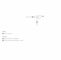 Adapter DICOTA USB-C to Ethernet Mini Adapter with PD 100W