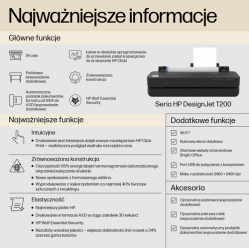 Drukarka HP DesignJet T250 24 LFP 2025 Colour Ink-Jet A1 USB LAN WiFi
