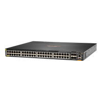 Switch HP Aruba 6300M Switch 24-port SFP+ and 4-port SFP56