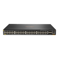 Switch HP Aruba 6300M Switch 48-port 1GbE Class 4 PoE and 4-port SFP56